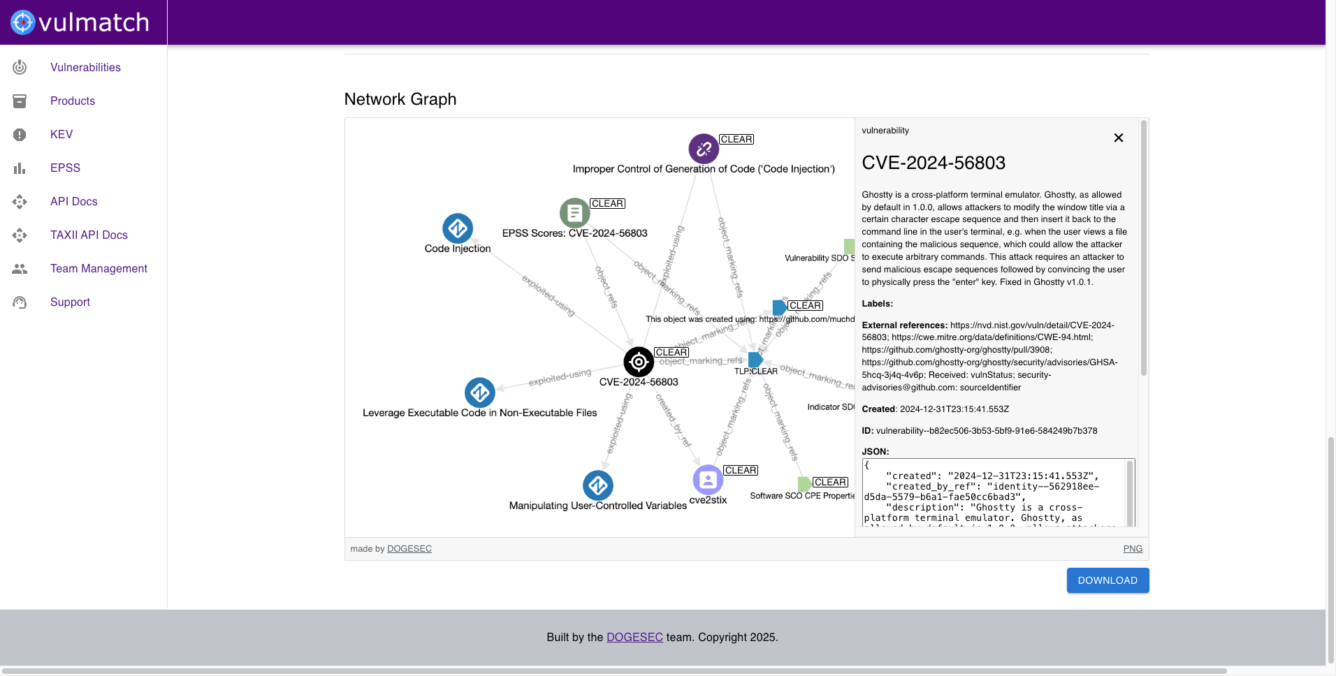 Vulnerability Intelligence